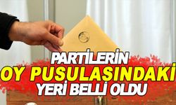 PARTİLERİN OY PUSULASINDAKİ YERİ BELLİ OLDU