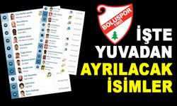 İŞTE YUVADAN AYRILACAK İSİMLER