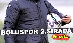 BOLUSPOR 2.SIRADA