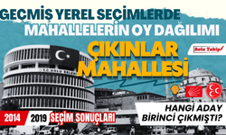 ÇIKINLAR MAHALLESİNDE 2014 VE 2019 SEÇİMLERİNDE KİM NE KADAR OY ALDI?