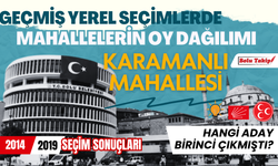 KARAMANLI MAHALLESİ’NDE 2014 VE 2019 SEÇİMLERİNDE KİM NE KADAR OY ALDI?