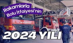 Rakamlarla Bolu İtfaiyesi’nin 2024 yılı