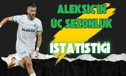 Aleksic’in üç sezonluk istatistiği