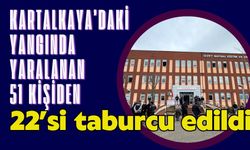 Kartalkaya’daki yangında yaralanan 51 kişiden 22’si taburcu edildi