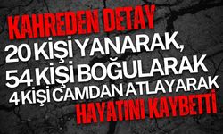 Yangın faciasında kahreden detay: 20 kişi yanarak, 54 kişi boğularak ve 4 kişi camdan atlayarak hayatını kaybetti
