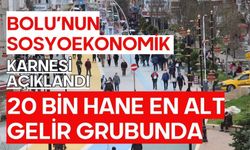 Bolu’nun Sosyoekonomik Karnesi Açıklandı