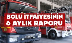 Bolu İtfaiyesi 2025’te 6 Ayda bin 765 Olayda Görev Aldı