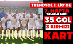 Trendyol 1. Lig’de 7. Hafta Tamamlandı: 35 Gol, 3 Kırmızı Kart