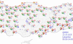 Türkiye genelinde aralıklı yağışlar etkisini gösterecek