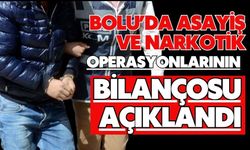 BOLU’DA ASAYİŞ VE NARKOTİK OPERASYONLARININ BİLANÇOSU AÇIKLANDI