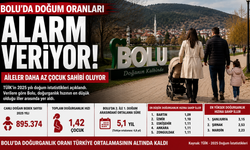 TÜİK Verileri Ortaya Koydu: Bolu’da Doğurganlık Düşüyor