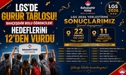 LGS’de gurur tablosu! Bahçeşehir Bolu öğrencileri hedeflerini 12’den vurdu