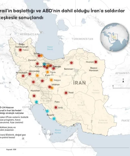 ABD'yi hayal kırıklığına uğratan istihbarat: İran'daki yıkım beklenenden az