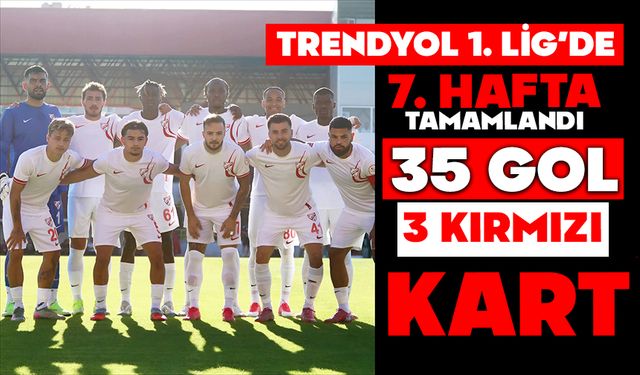 Trendyol 1. Lig’de 7. Hafta Tamamlandı: 35 Gol, 3 Kırmızı Kart