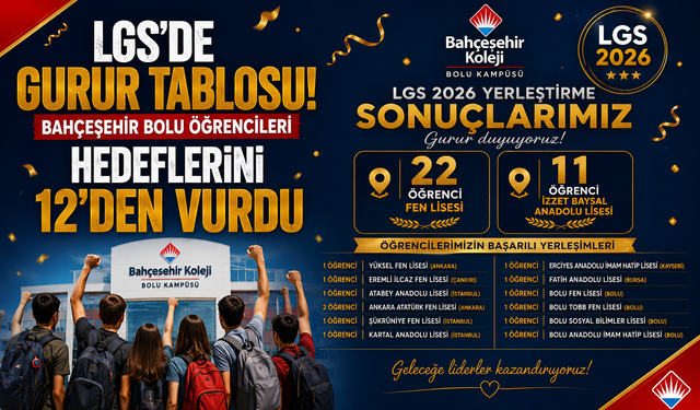 LGS’de gurur tablosu! Bahçeşehir Bolu öğrencileri hedeflerini 12’den vurdu