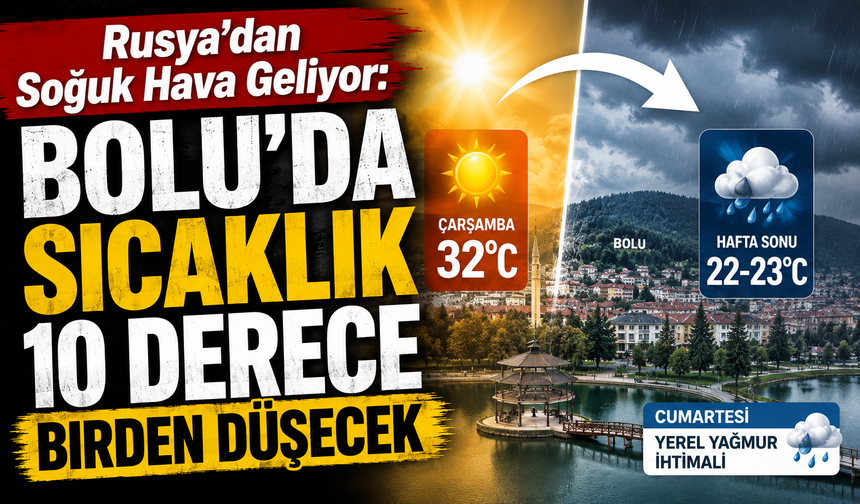 Rusya’dan Soğuk Hava Geliyor: Bolu’da Sıcaklık 10 Derece Birden Düşecek