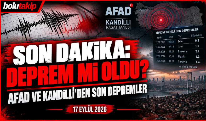 Son dakika: Deprem mi oldu? AFAD ve Kandilli’den son depremler listesi