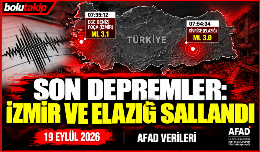 Son depremler: 19 Eylül’de nerede, kaç büyüklüğünde deprem oldu?